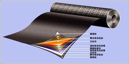 BL—喷涂速凝橡胶沥青防水涂料